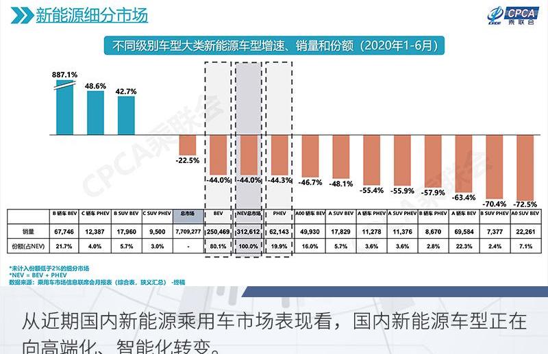 江铃,江铃集团新能源,金杯