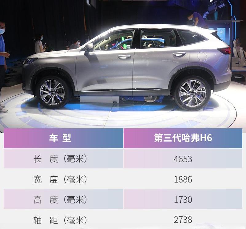 哈弗,哈弗H6,理念