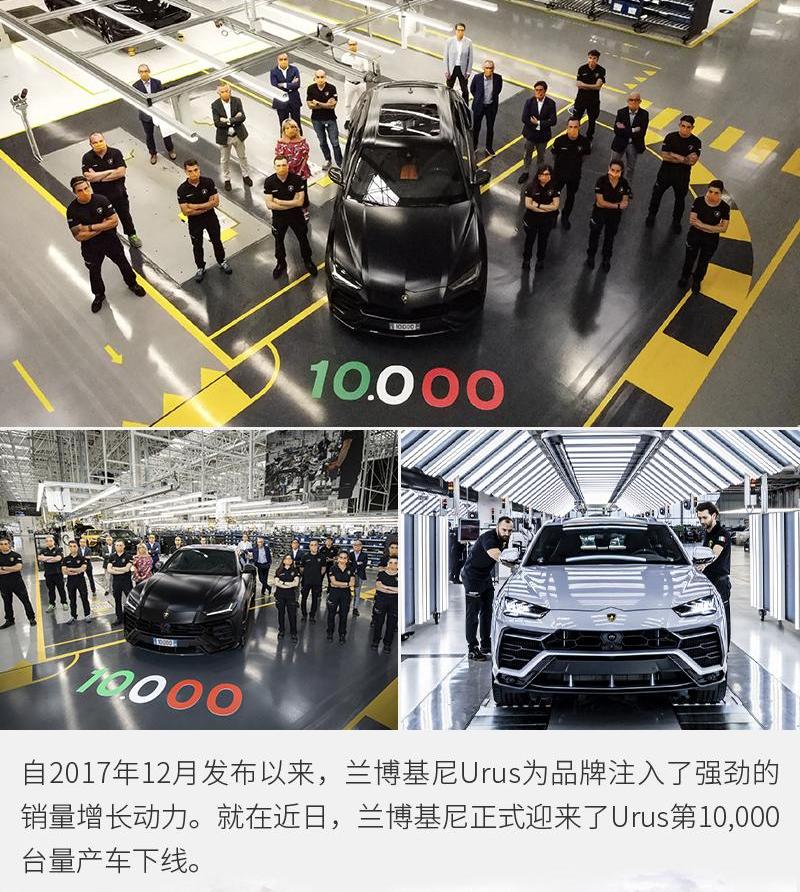 兰博基尼,Urus