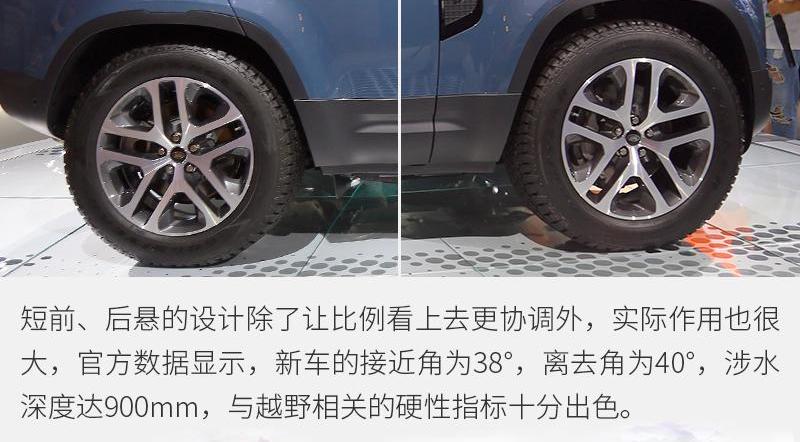 卫士,路虎,现代