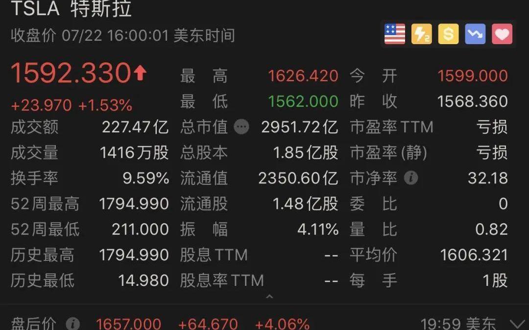 特斯拉,Model S,Model 3,Model Y,北京
