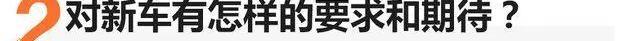 胜达,北京,现代,大众,途观L