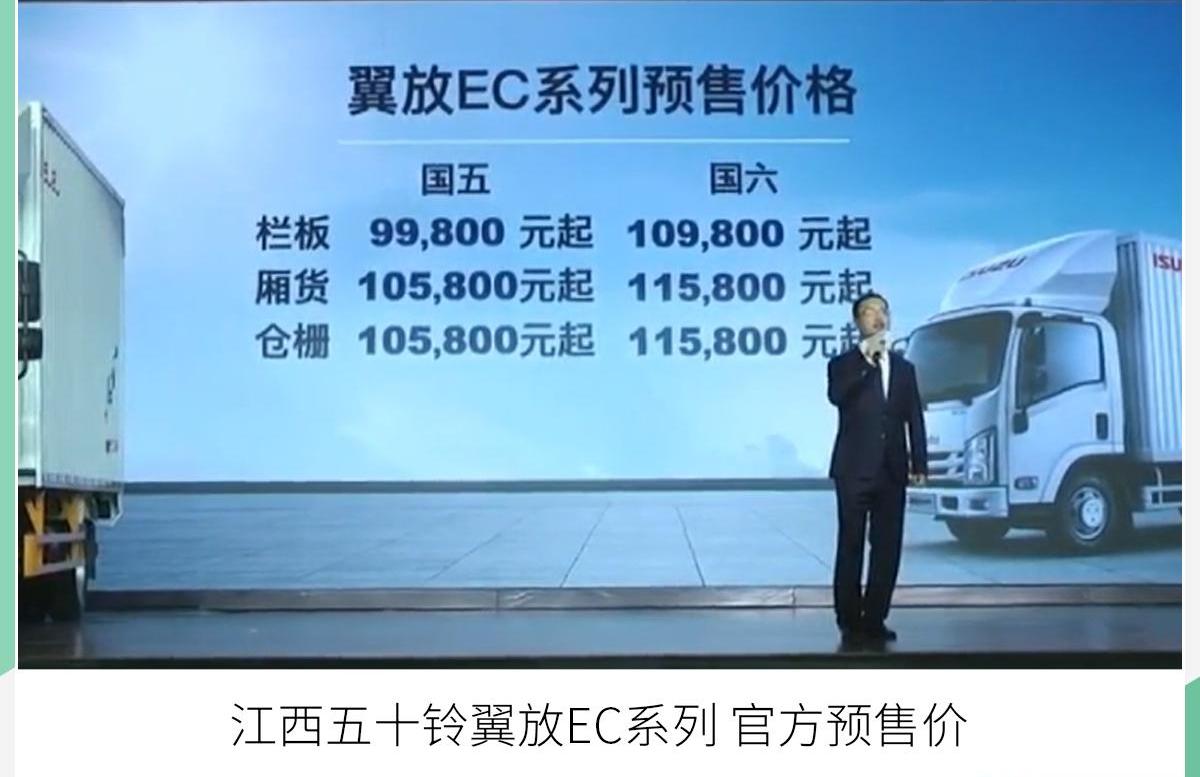 五十铃,翼放ES