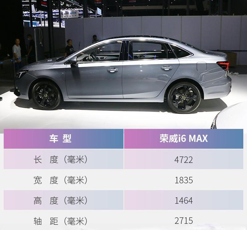 荣威,荣威i6 MAX,荣威RX5