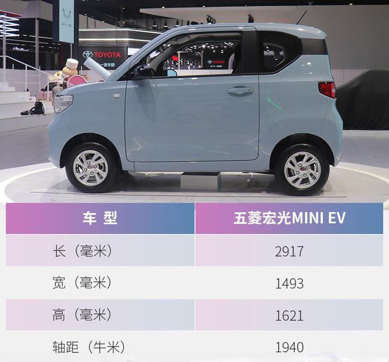 MINI,理念