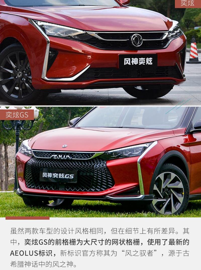 奕炫,奕炫GS,东风风神,东风