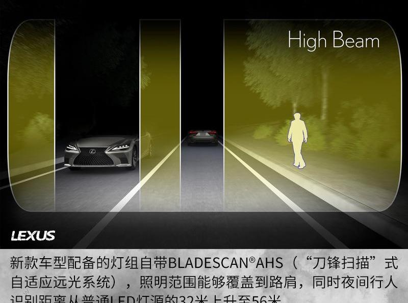 雷克萨斯,雷克萨斯LS
