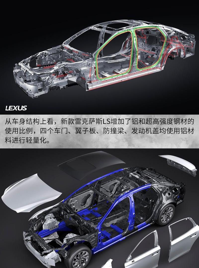 雷克萨斯,雷克萨斯LS