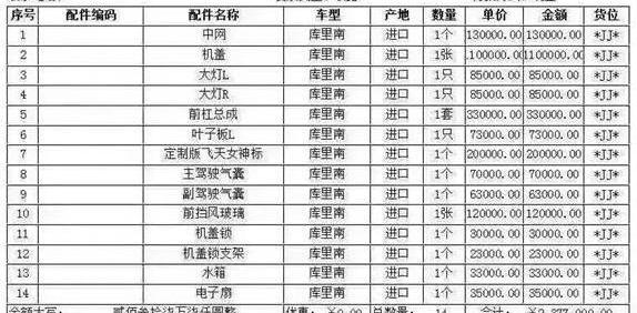 劳斯莱斯,库里南,长安