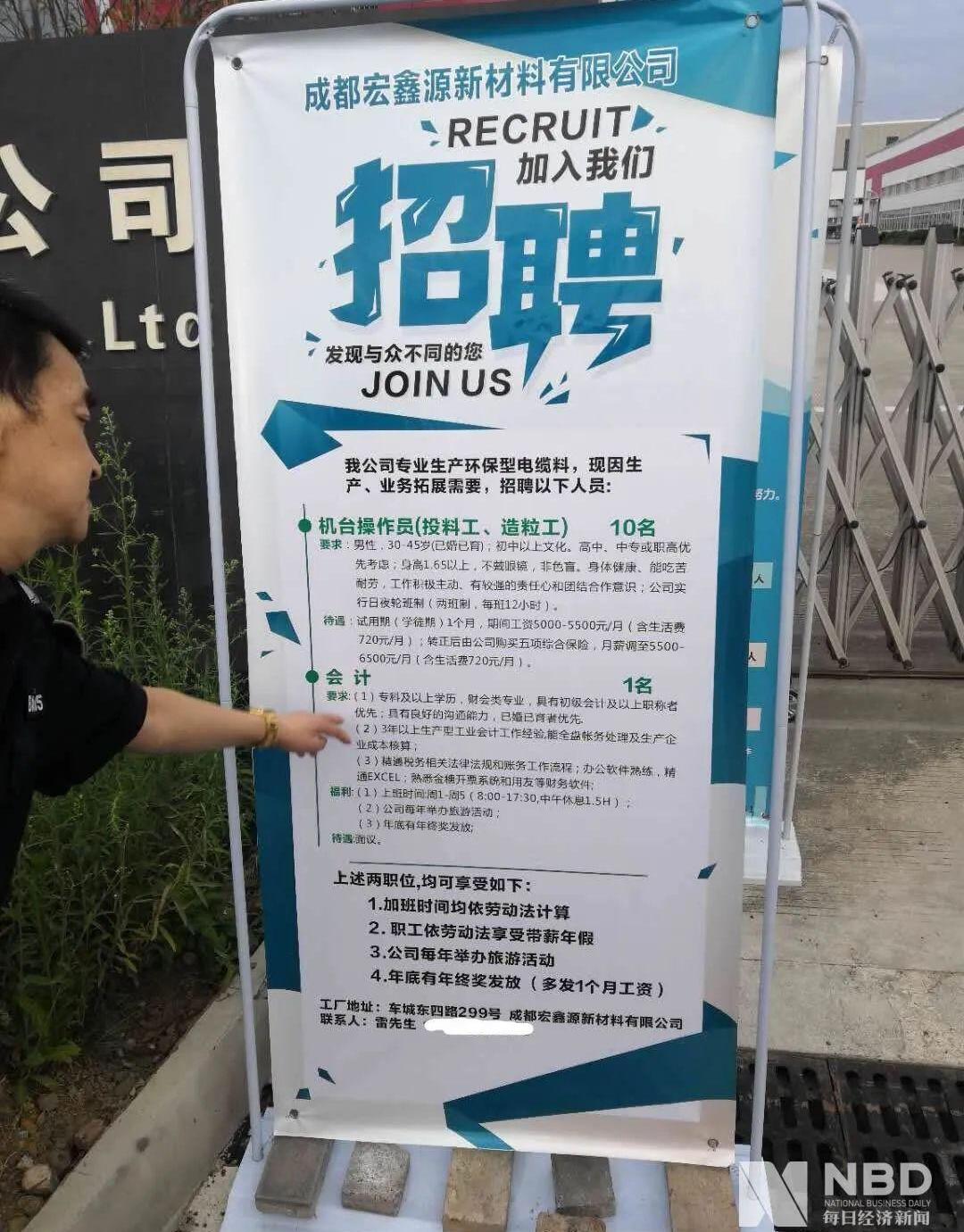发现