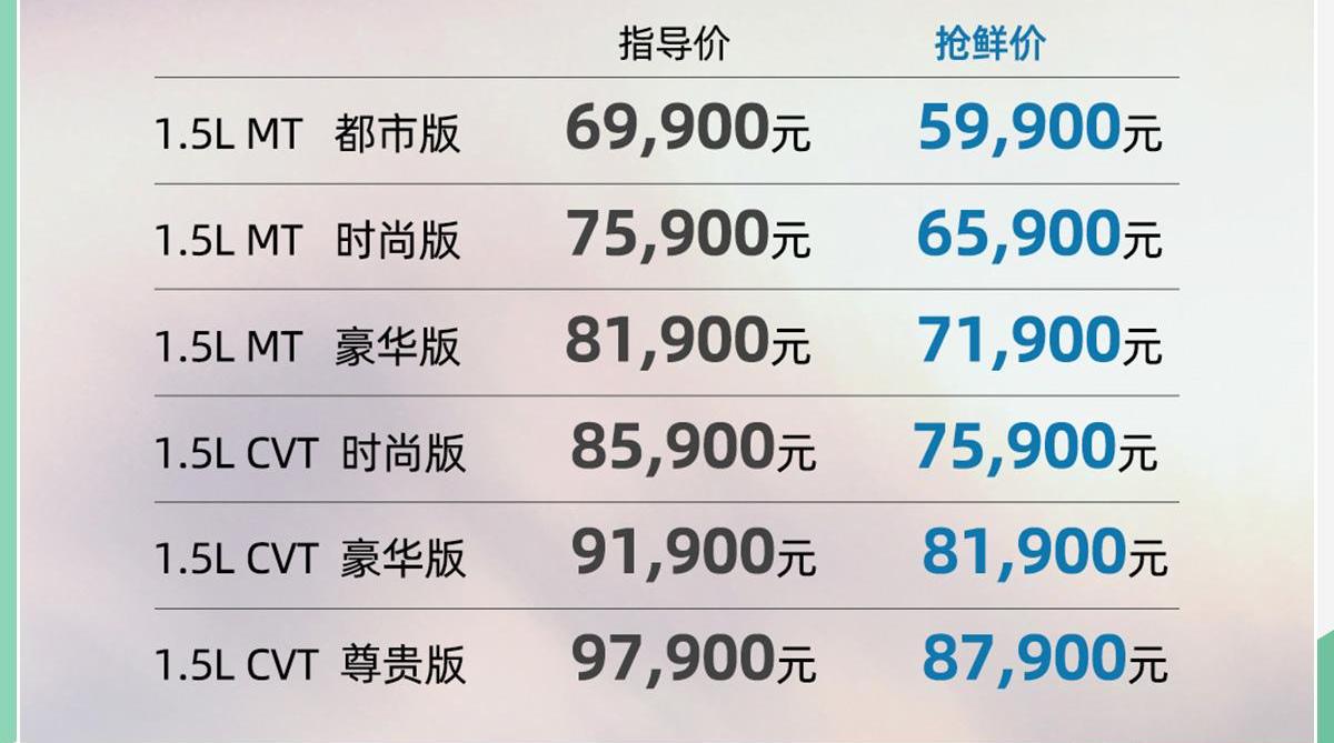 瑞虎5x,奇瑞,理念,瑞虎7,远程