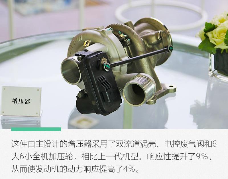 长城,哈弗,哈弗大狗,哈弗H6