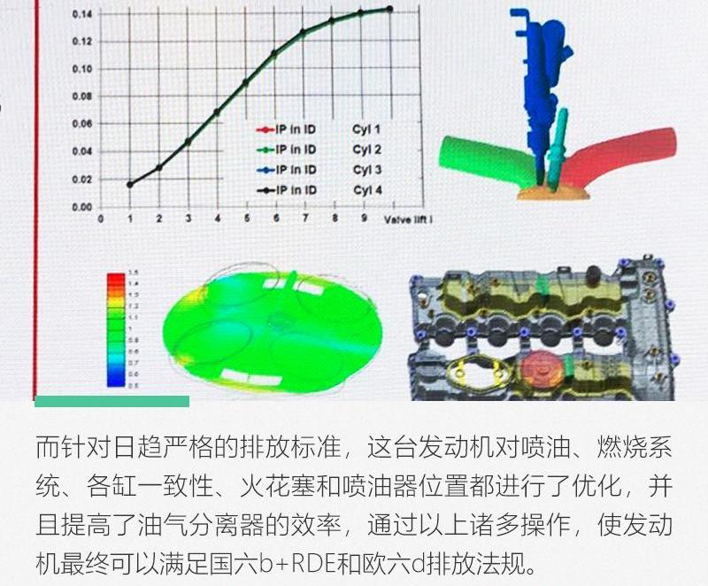 长城,哈弗,哈弗大狗,哈弗H6