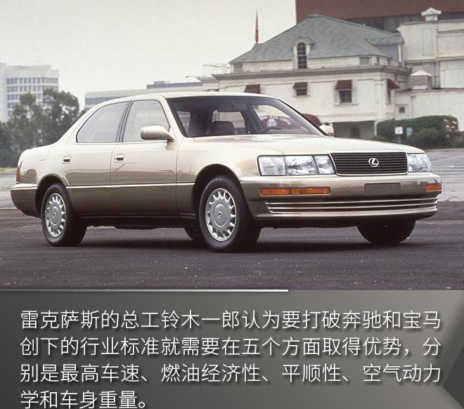 雷克萨斯,宝马,奔驰,丰田,奥迪