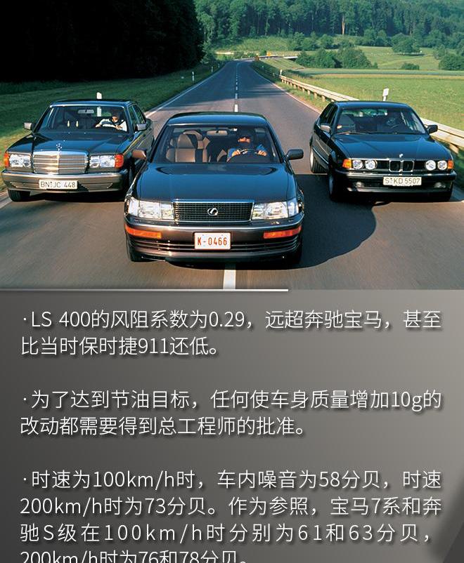 雷克萨斯,宝马,奔驰,丰田,奥迪