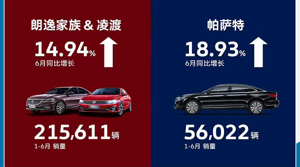 大众,途观L,途昂,途岳,帕萨特