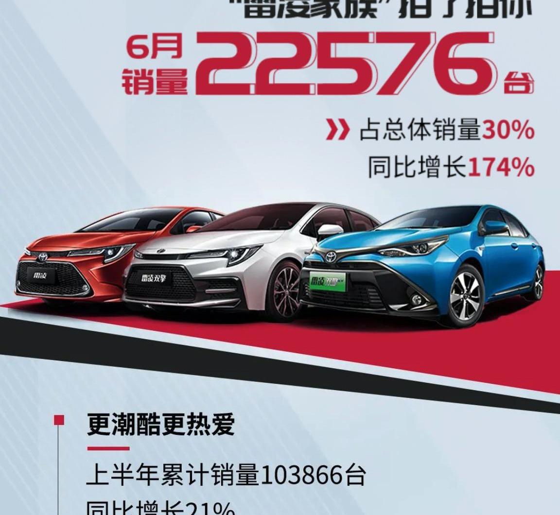 丰田,威兰达,雷凌,凯美瑞
