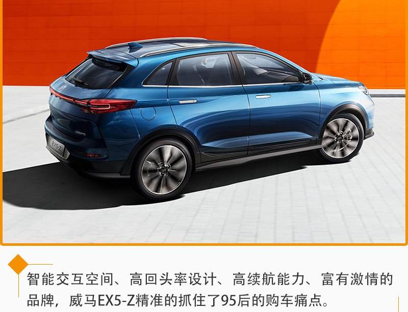 威马EX5,威马汽车,理念,本田,本田CR-V