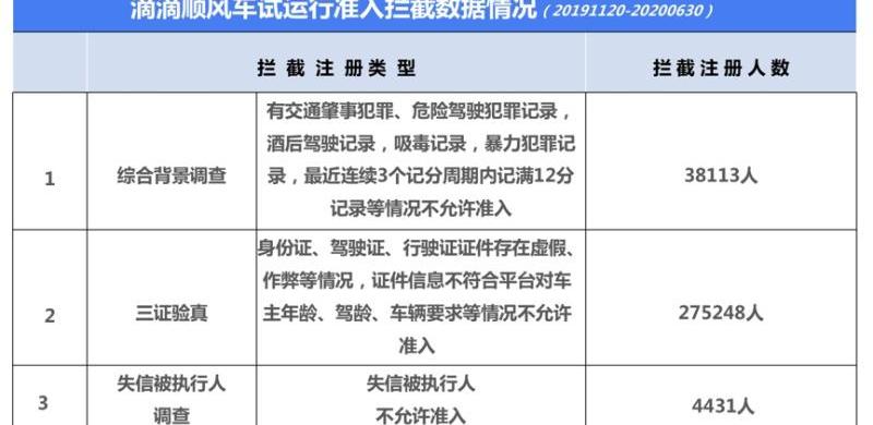 发现,鲸
