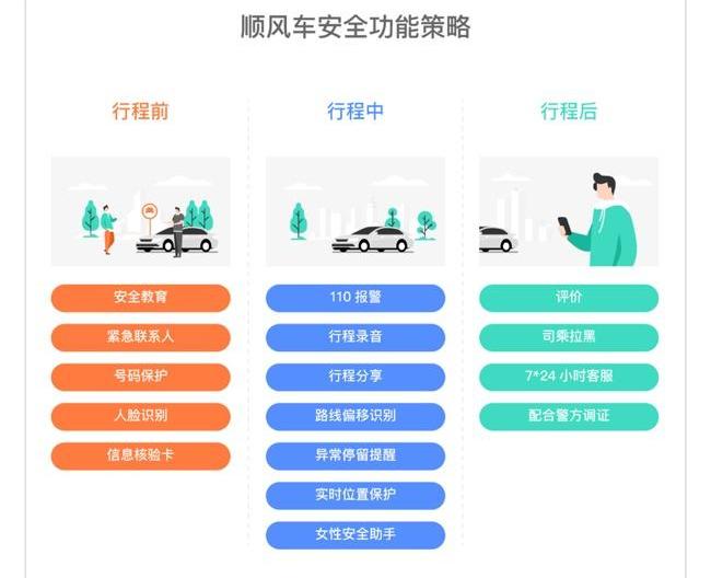 发现,鲸
