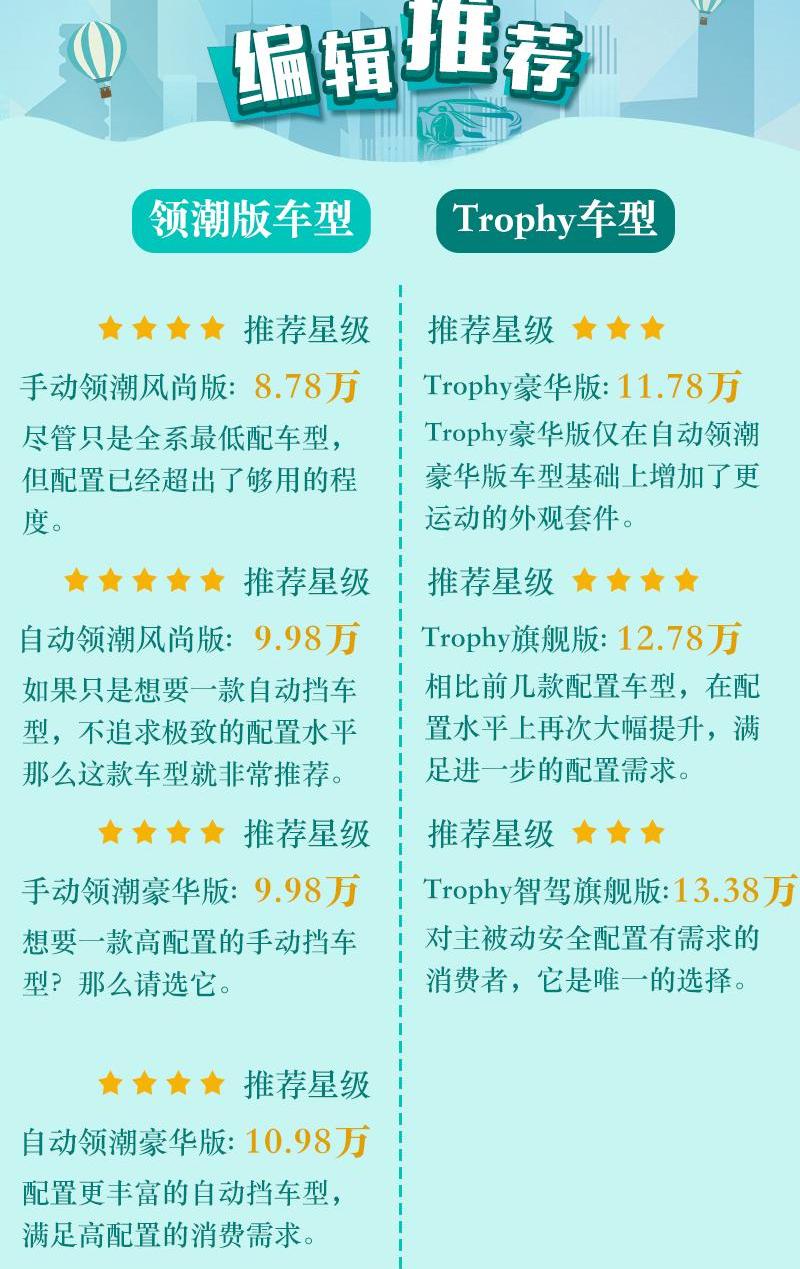 名爵,名爵6