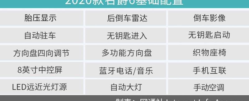 名爵,名爵6