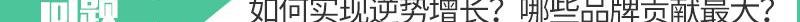 一汽,红旗,大众,奔腾,丰田