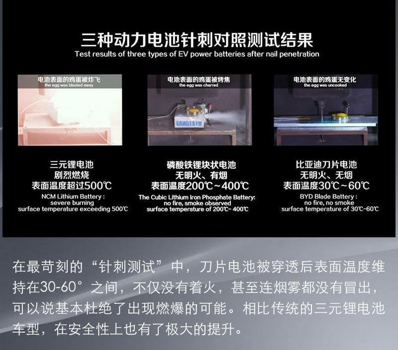 比亚迪,汉,奔驰
