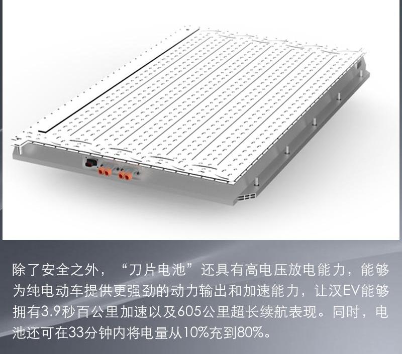 比亚迪,汉,奔驰