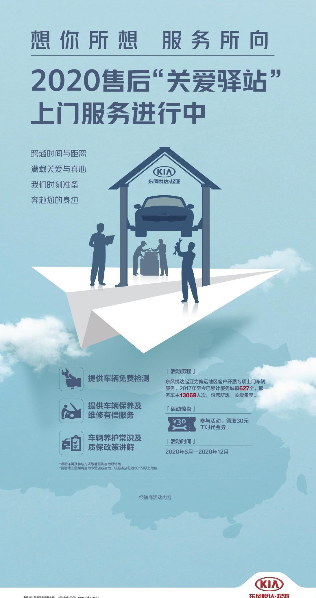 起亚,东风