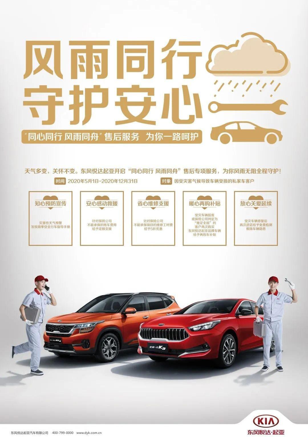 起亚,东风