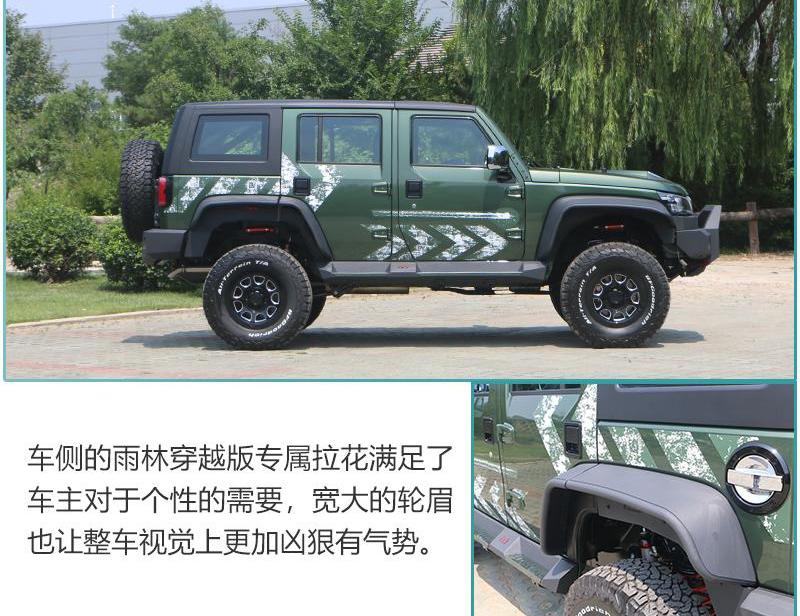 北京BJ40,北京