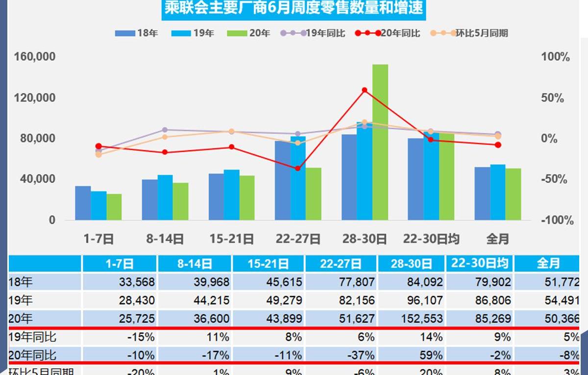 长安,长安欧尚,逸动,长安CS75,长安凯程