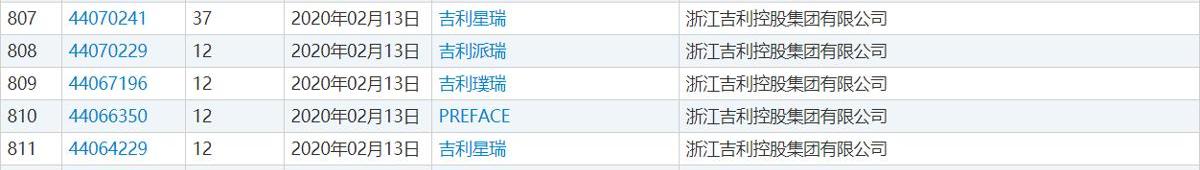 博瑞,缤瑞,星瑞