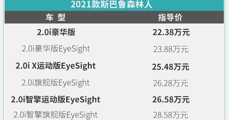 森林人,斯巴鲁,优越