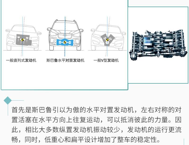 森林人,斯巴鲁,优越