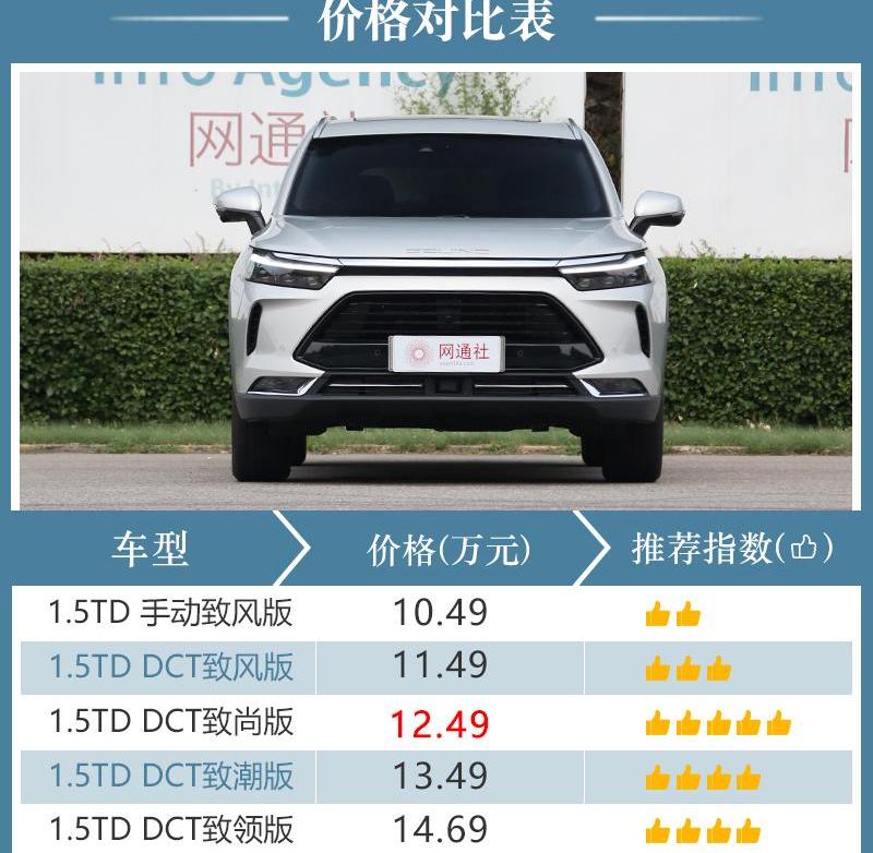 发现,汉