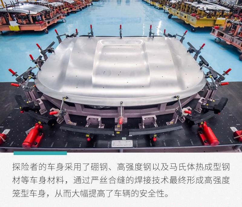 探险者,福特,发现,长安,锐际