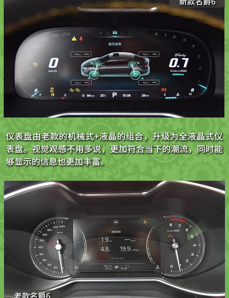 名爵,名爵6