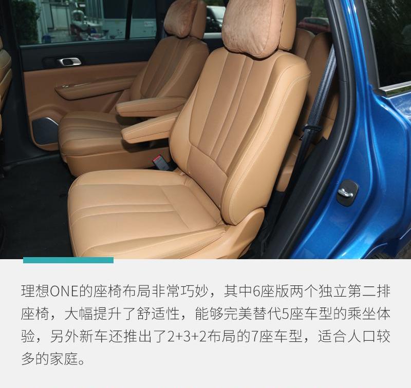 理想ONE