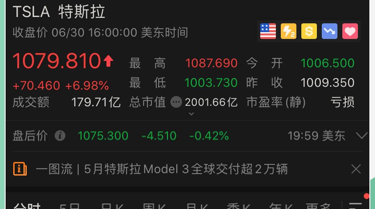 特斯拉,Model 3