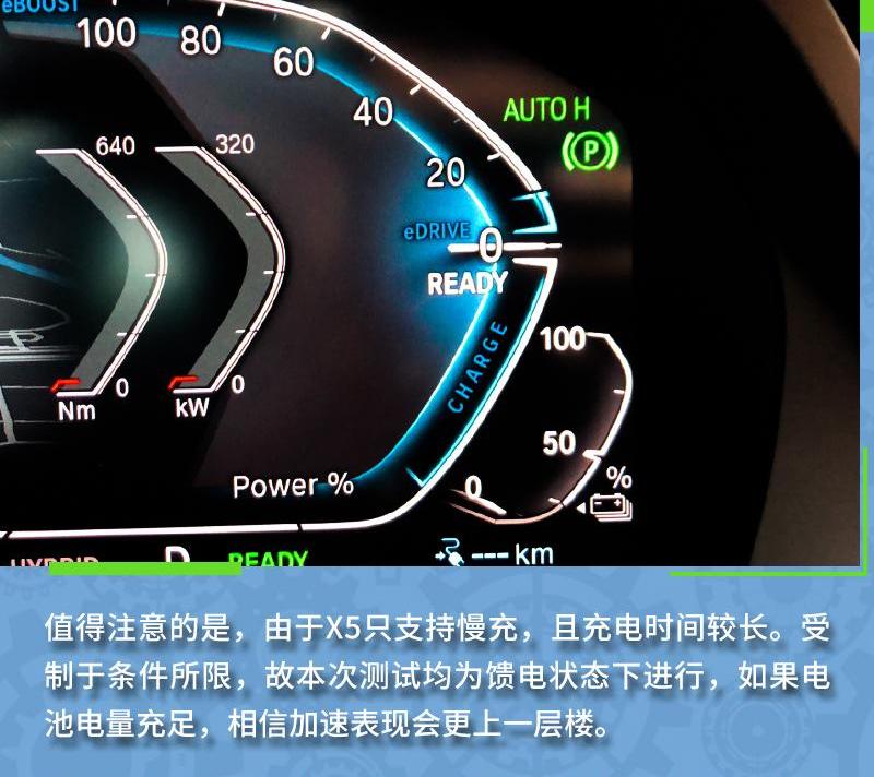 宝马,宝马X5