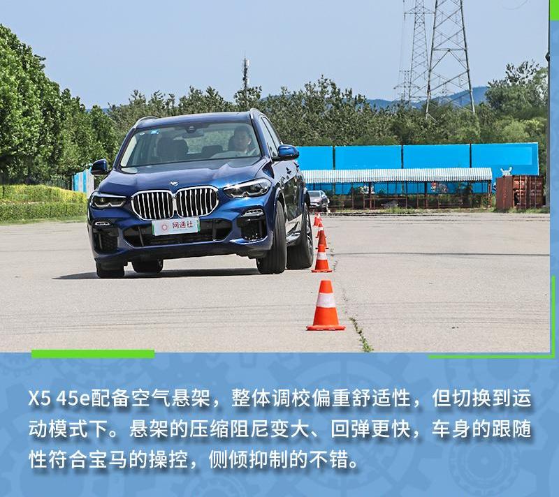 宝马,宝马X5