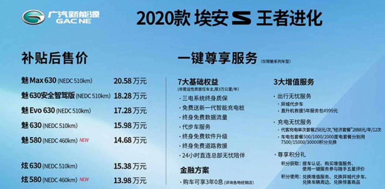 埃安,远程