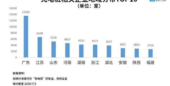北京,丰田,特斯拉