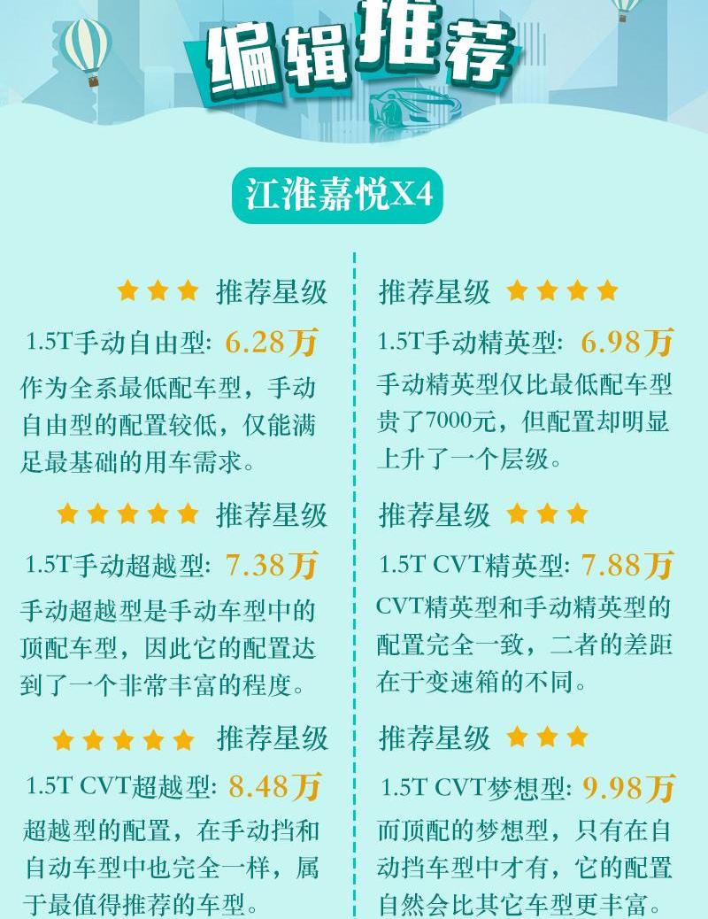 远程