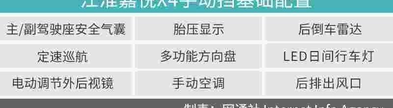 远程