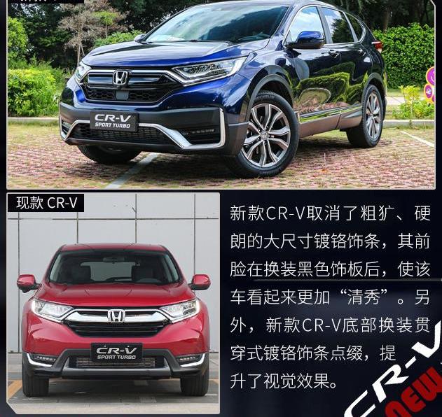 本田,本田CR-V,东风,远程