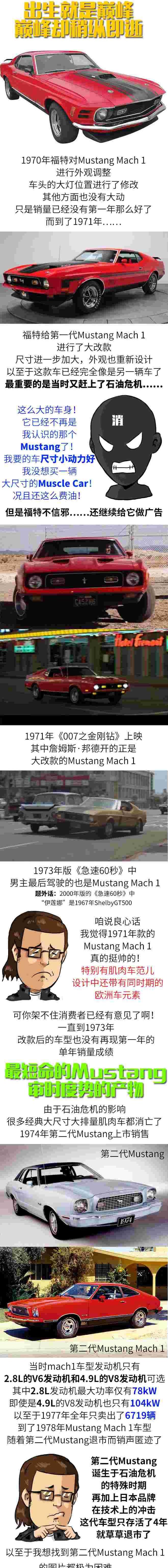 Mustang,福特