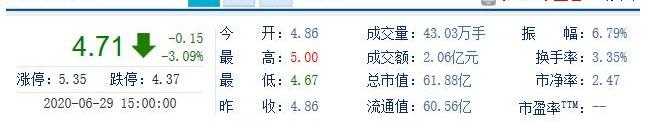 力帆汽车,世纪,汉,777